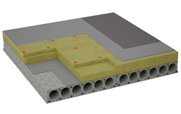 considerations of Cumbers Bank flat roofing insulation
